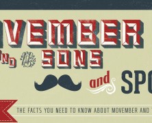Sports & Moustaches